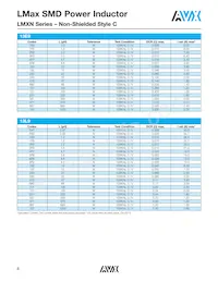 LMXS1212M330HTAS Datasheet Page 7