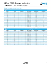 LMXS1212M330HTAS Datasheet Page 10