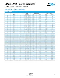 LMXS1212M330HTAS Datasheet Page 14