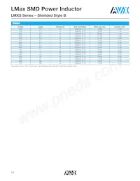 LMXS1212M330HTAS Datasheet Page 15