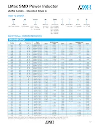 LMXS1212M330HTAS Datasheet Page 18