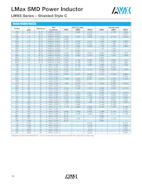 LMXS1212M330HTAS Datasheet Page 19