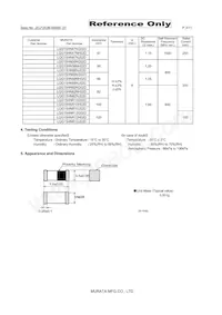 LQG15HN1N1C02D Datenblatt Seite 3