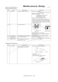 LQG15HN1N1C02D Datasheet Pagina 4