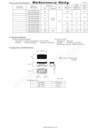 LQW15AN2N6B00D Datasheet Page 5