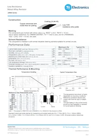 LRMAP2512-R05FT4 Datasheet Page 2