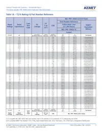 M39003/10-2114S Datasheet Page 3