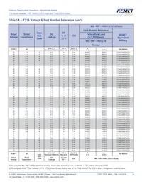 M39003/10-2114S 데이터 시트 페이지 4