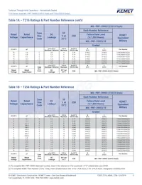 M39003/10-2114S Datasheet Page 5