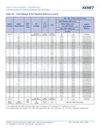 M39003/10-2114S Datasheet Page 6