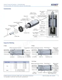 M39003/10-2114S Datasheet Pagina 8