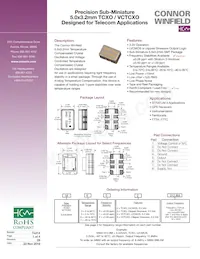 M602-049.152M Datasheet Copertura