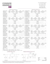 M602-049.152M Datasheet Pagina 3