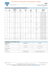 MALAEBC00FL210LB0W Datasheet Pagina 3