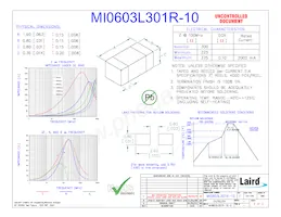 MI0603L301R-10 Datasheet Cover