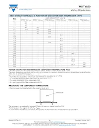 MKT1820739065 Datasheet Pagina 12