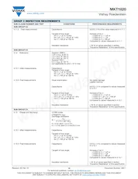 MKT1820739065 Datasheet Page 16