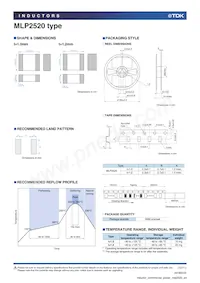MLP2520WR68MT0S1 Datasheet Page 10