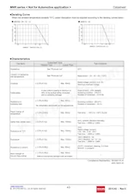 MNR14ERAPJ330 Datasheet Page 4