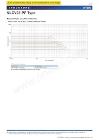 NLCV25T-220K-PF Datasheet Page 8