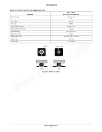 NUF9002FCT1G Datasheet Page 3