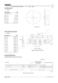 PE1206FKM470R02Z Datenblatt Seite 5