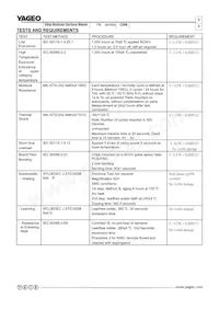 PE1206FKM470R02Z Datasheet Pagina 7