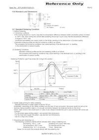 PLT5BPH2014R4SNL Datasheet Page 8