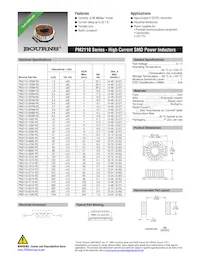 PM2110-102K Datasheet Copertura
