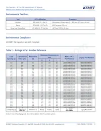 PMR205AC6470M220R30 Datasheet Pagina 5