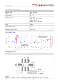 RFBPB2012090A9T Datasheet Page 3