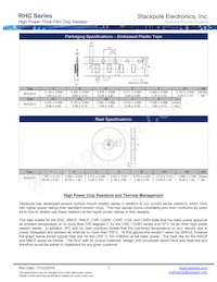 RHC2512FT5R10 Datasheet Pagina 3