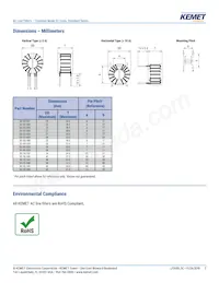 SC-10-200 Datasheet Page 3