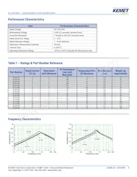 SC-10-200 Datasheet Page 4