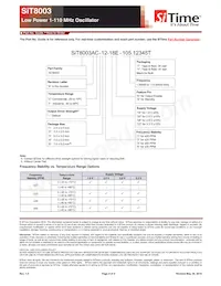 SIT8003AC-81-33E-25.00000X Datasheet Pagina 4