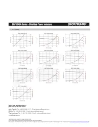 SRP1245A-2R7M Datasheet Page 3