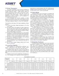 T198D826K125AS Datasheet Page 6