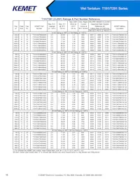 T198D826K125AS Datasheet Page 16