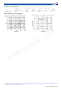 TCM0806S-350-2P-T200 Datasheet Page 3