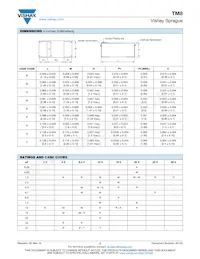 TM8N755K025UBA Datasheet Page 2