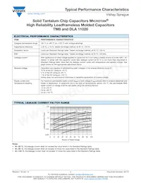 TM8N755K025UBA Datasheet Pagina 16