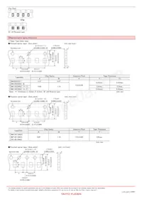 UMK105SL271KV-F Datasheet Pagina 12