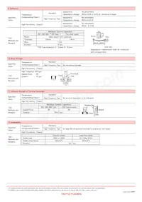 UMK105SL271KV-F Datasheet Page 17