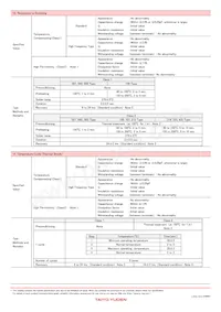 UMK105SL271KV-F Datasheet Page 18