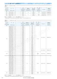 UP050UJ8R2K-NAC Datasheet Page 5