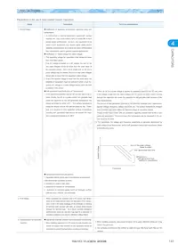 UP050UJ8R2K-NAC Datasheet Page 17