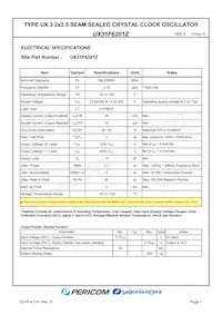 UX31F6201Z Datasheet Page 3