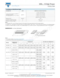 WSL2512R0290FEA18 Datasheet Page 2