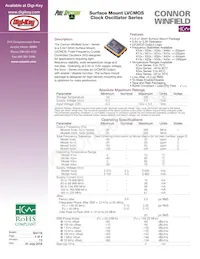 X213-200.0M Datasheet Copertura