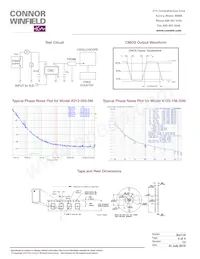 X213-200.0M數據表 頁面 4